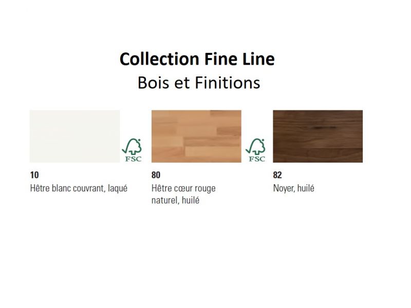 Echantillon Fine Line