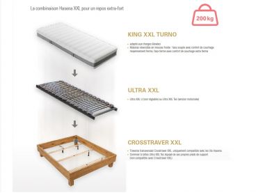 Matelas King XXL Turno