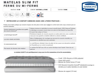 Matelas Slim Fit, Marque Simmons - Fabrication Française. Le Monde du Lit