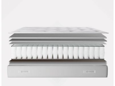 Matelas Sleep Mode, Marque Simmons - Fabrication Française. Le Monde du Lit