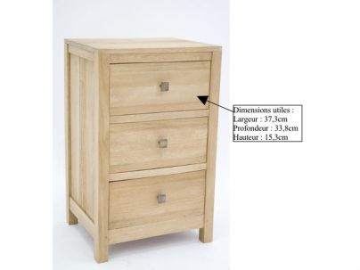 Dimensions du chevet Pattaya