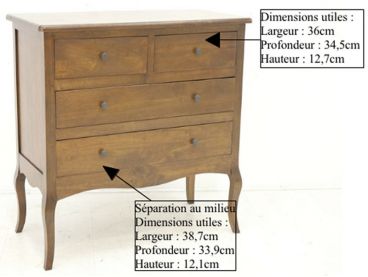 Commode Florencia