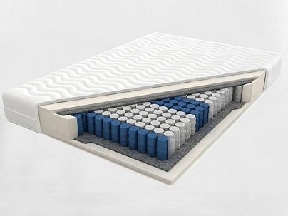 Matelas à ressorts ensachés